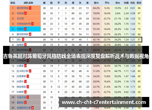 吉鲁英超对阵葡萄牙风格防线全场表现深度复盘解析战术与数据视角