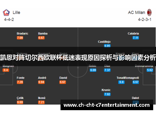 凯恩对阵切尔西欧联杯低迷表现原因探析与影响因素分析