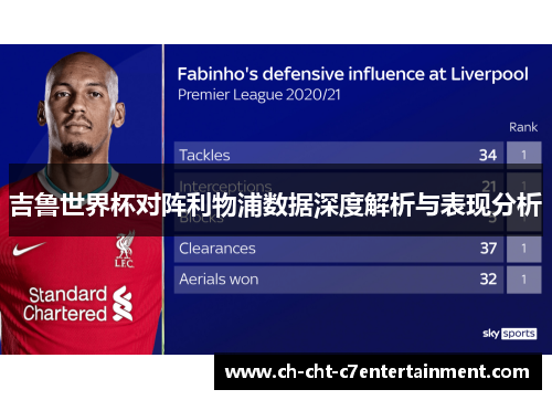 吉鲁世界杯对阵利物浦数据深度解析与表现分析