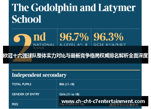 欧冠十六强球队整体实力对比与最新竞争格局权威排名解析全面深度