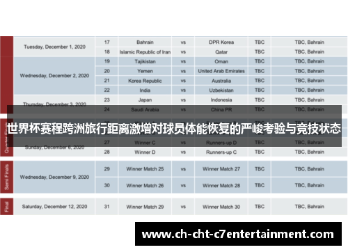 世界杯赛程跨洲旅行距离激增对球员体能恢复的严峻考验与竞技状态