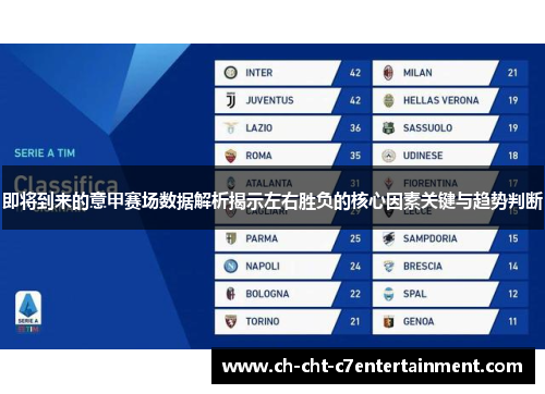 即将到来的意甲赛场数据解析揭示左右胜负的核心因素关键与趋势判断