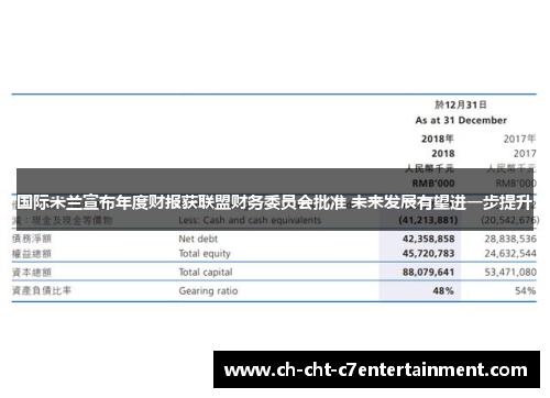 国际米兰宣布年度财报获联盟财务委员会批准 未来发展有望进一步提升